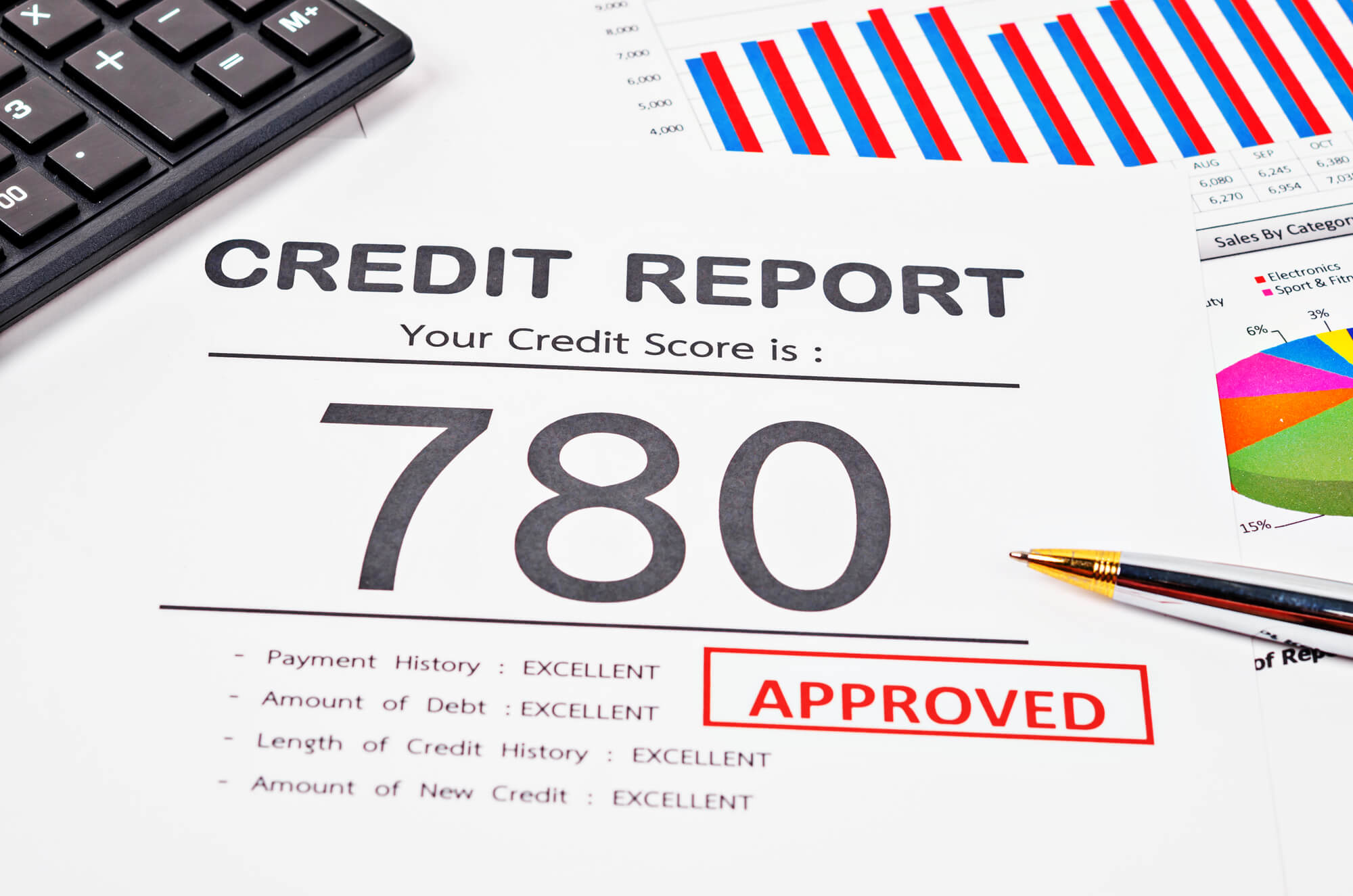 credit report after participating in a credit report workshop