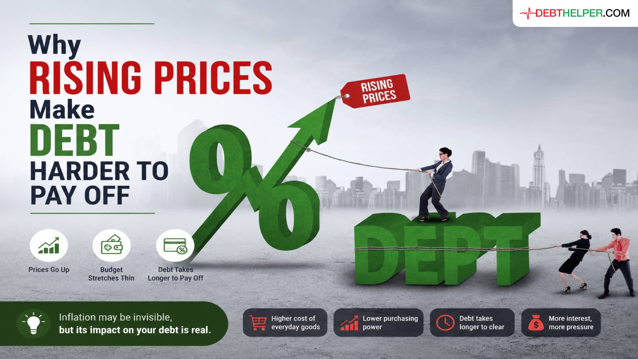 Why Rising Prices Make Debt Harder to Pay Off (and What to Do)